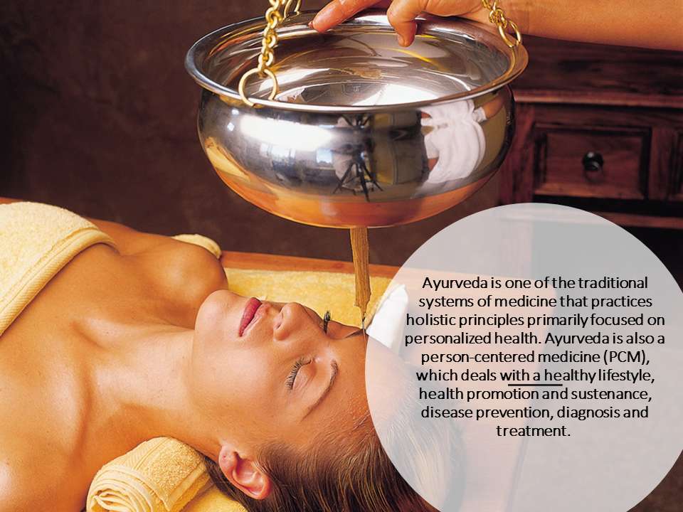 Ayurveda Therapy