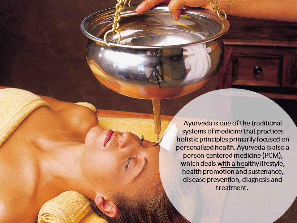 ayurveda - the science of life