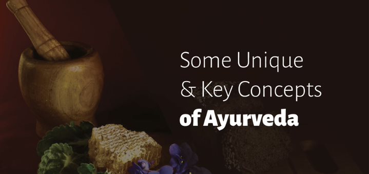 Ayurveda – The science of Life